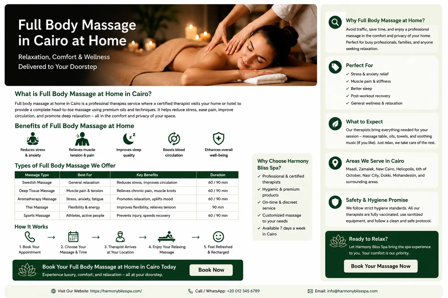Full body massage at home in Cairo by Harmony Bliss Spa therapist